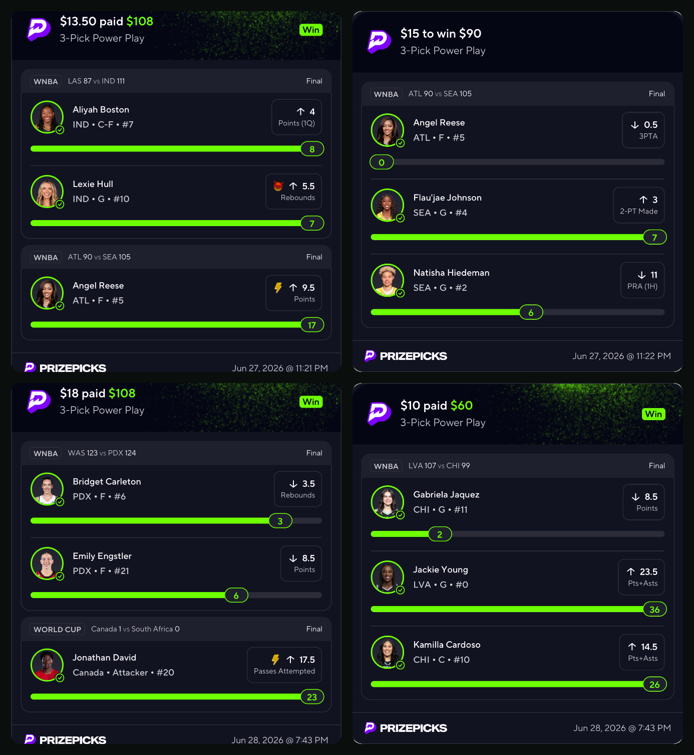 Verified profit tracker