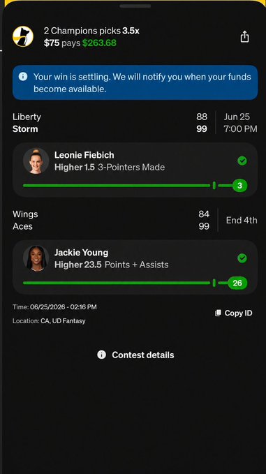 Verified profit tracker